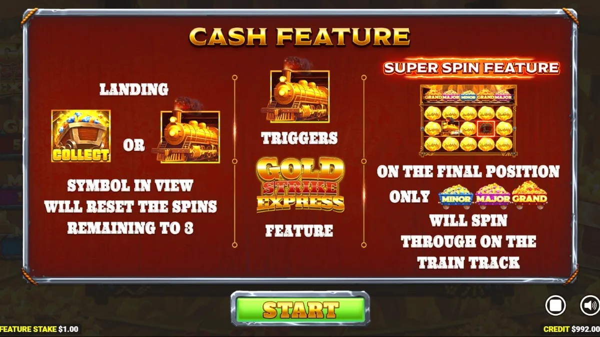 Tampilan visual slot Gold Strike Express dengan tema pertambangan emas